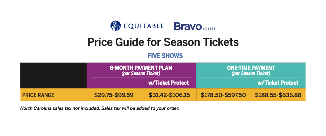 2022-23 Equitable Pricing Chart.png
