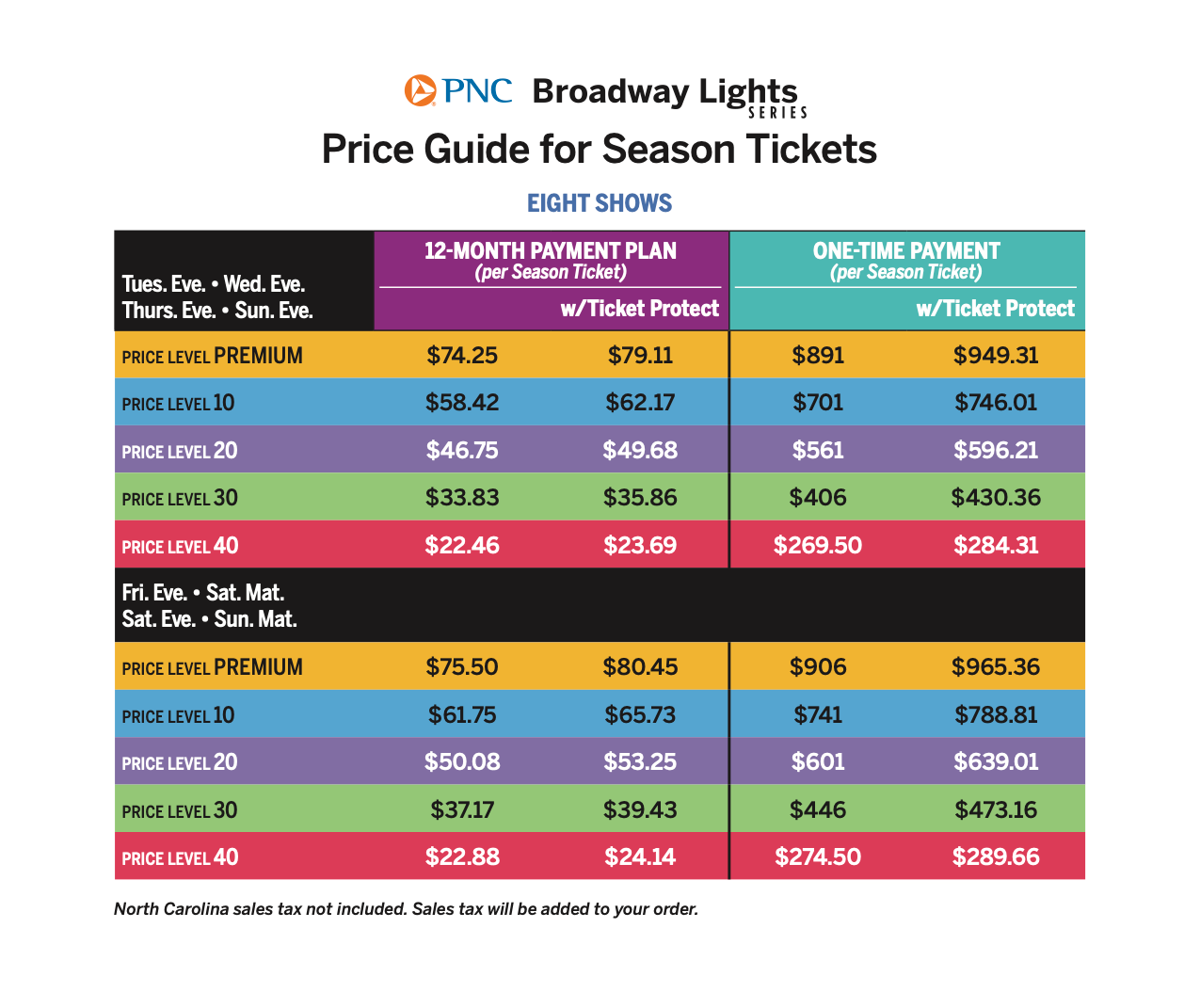 2022-23 PNC Pricing Chart2.png