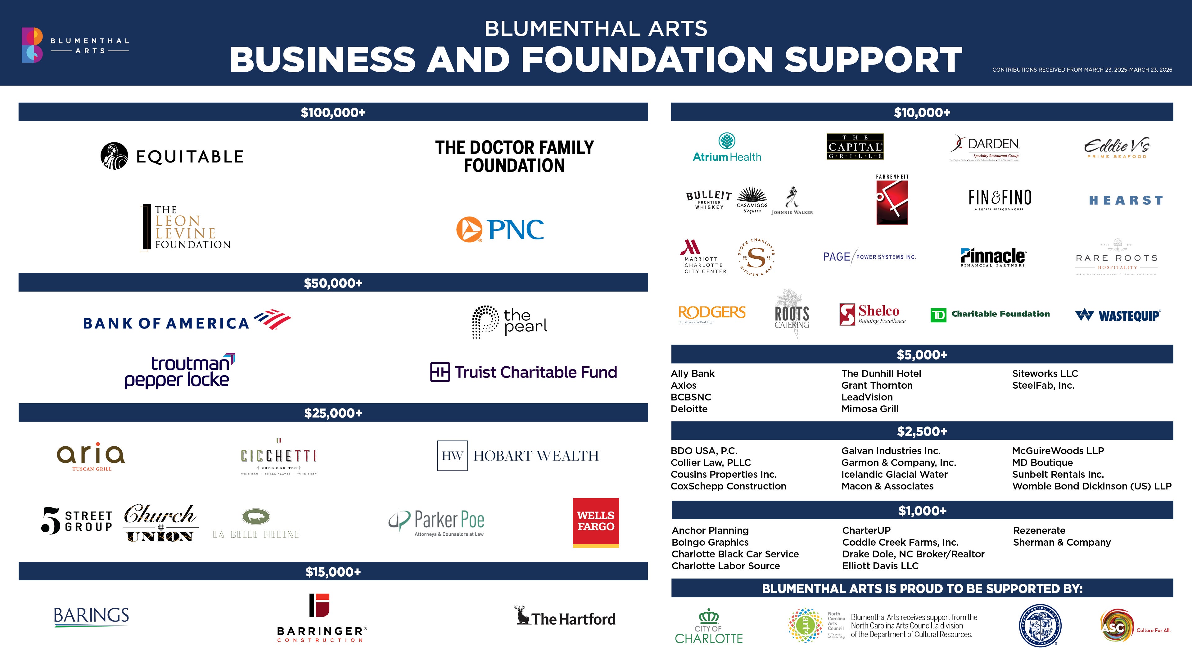 4K Donors - Corp_LATE_MARCH_2026.jpg