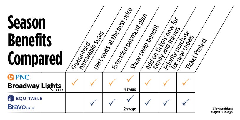 Benefits Charts_FINAL.jpg