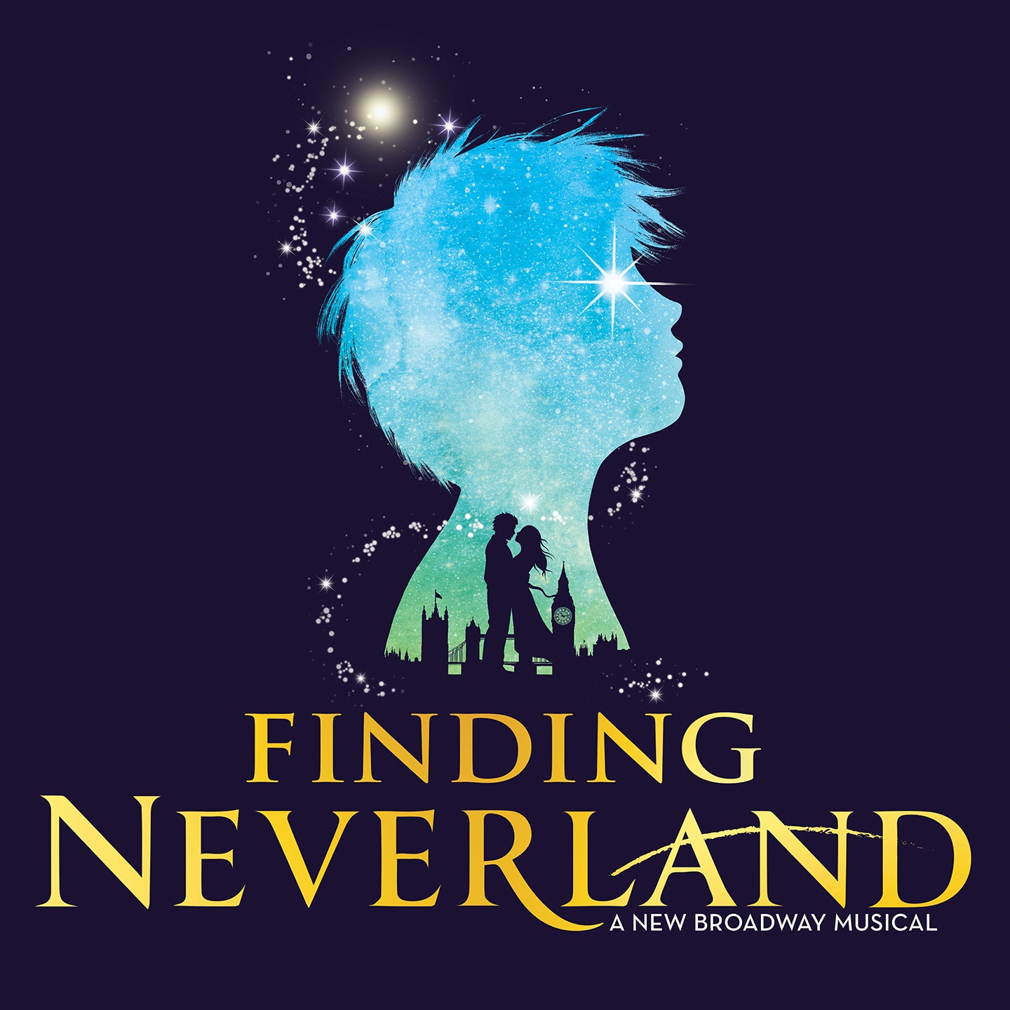 Finding Neverland