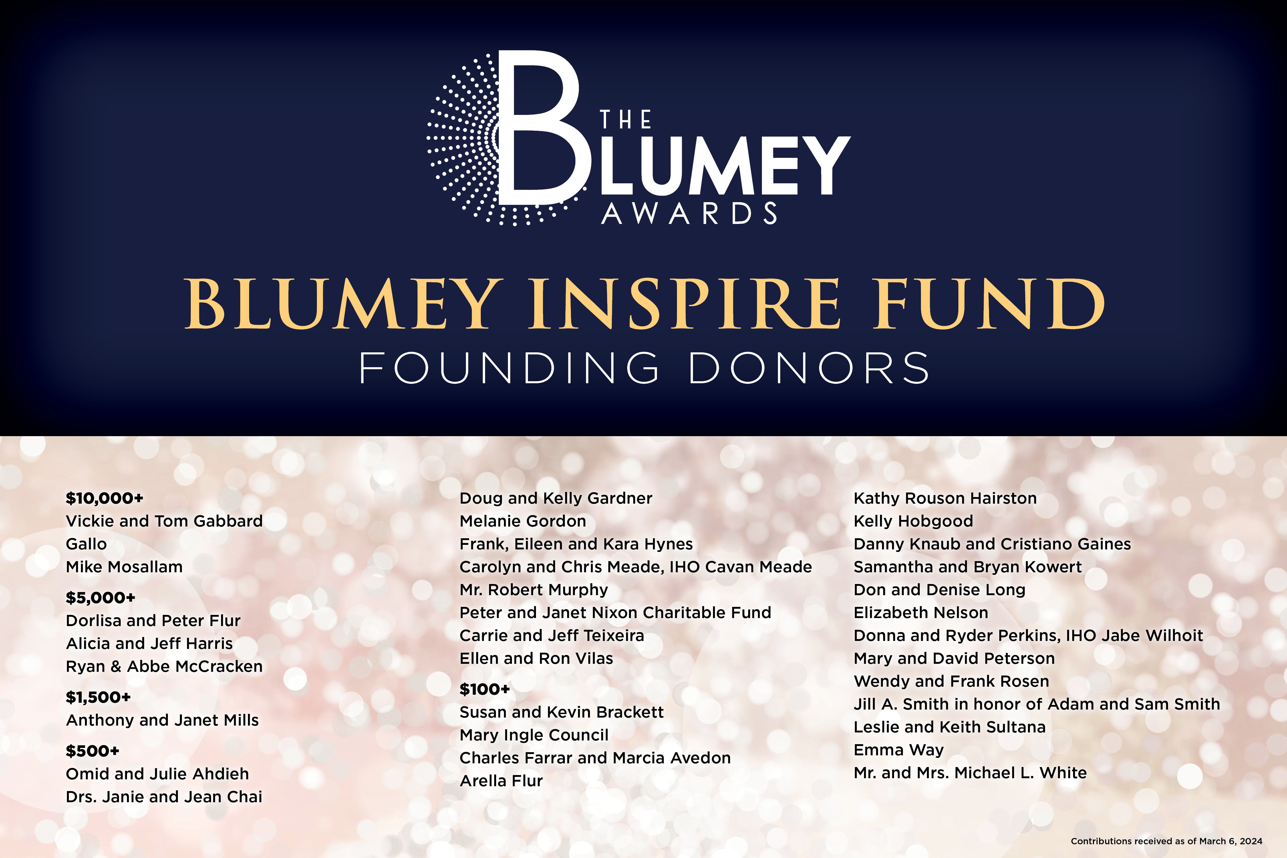 Founding Donor List Online Graphic 4500x3000 PROOF2.jpg