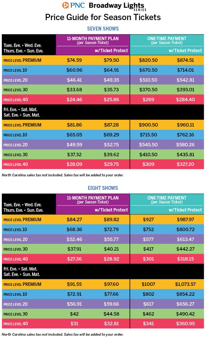 PricingChart.jpg