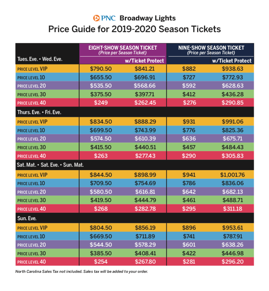Blumenthal Arts Seating Chart