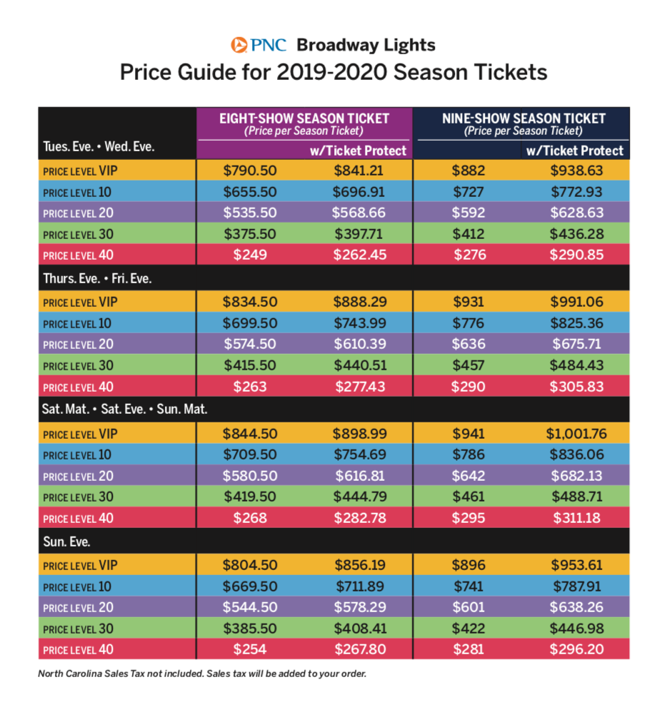 Blumenthal Charlotte Seating Chart