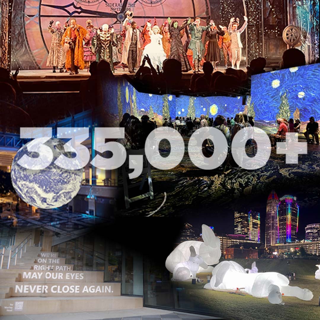 More Info for More than 335,000 Guests Have Visited Blumenthal Performing Arts Since Reopening